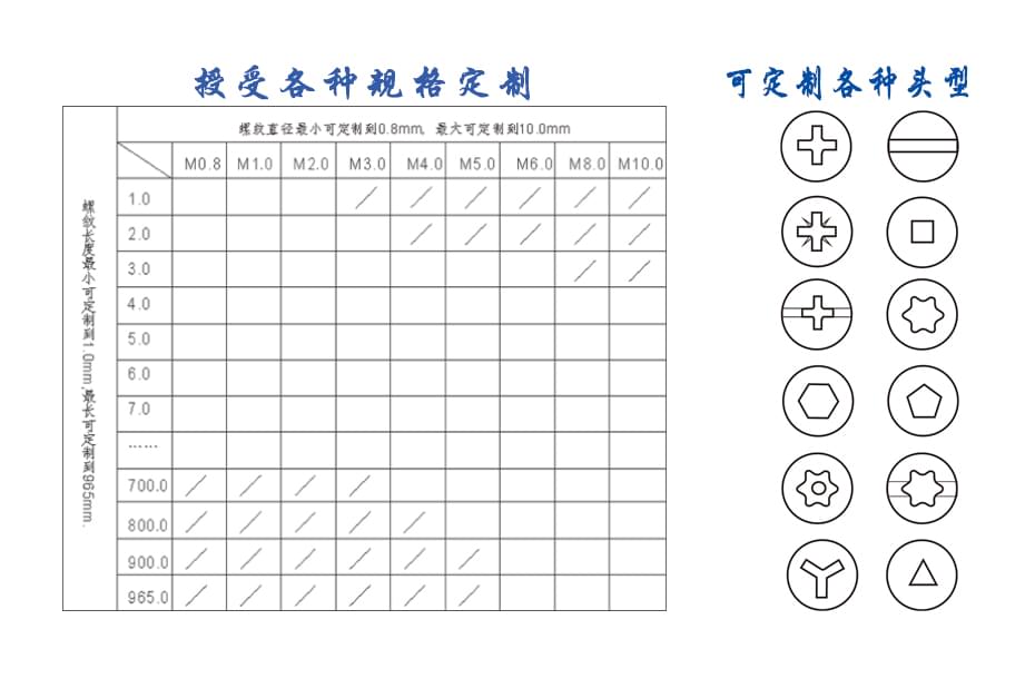 十字槽异型螺丝