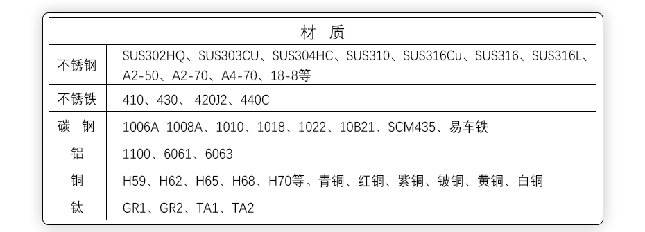 十字盘头带垫螺丝,十字盘头带介机丝螺丝,十字盘头带介螺丝厂家